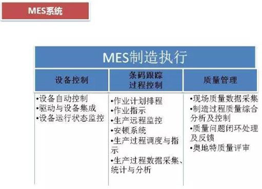 深圳壓鑄公司終極大招，物流信息化