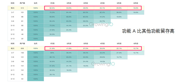 什么是適合鋁合金壓鑄廠的企業(yè)服務(wù)模式