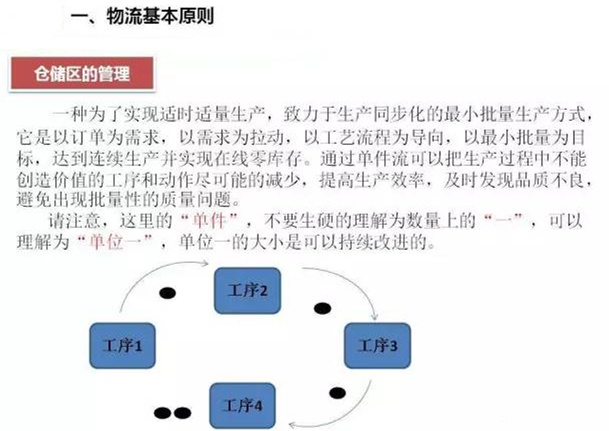 圖文詳解，深圳壓鑄公司該怎么改善車間的流轉(zhuǎn)狀況