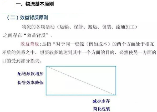 圖文詳解，深圳壓鑄公司該怎么改善車間的流轉(zhuǎn)狀況