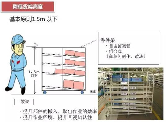 從包裝上，如何改善深圳壓鑄公司的管理